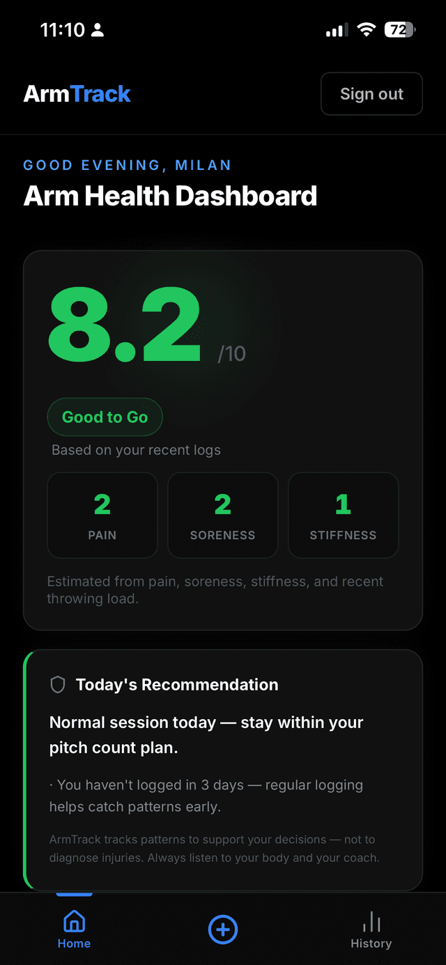 ArmTrack player dashboard